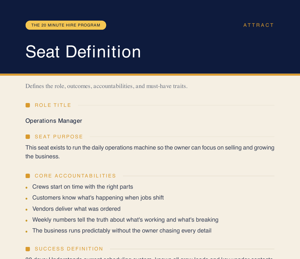 First page of a Seat Definition document built by the 20 Minute Hire